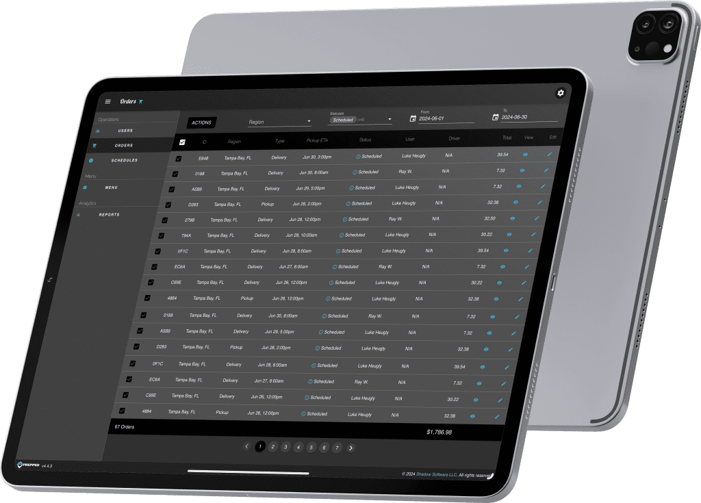 Prepped How To Start A Catering Business Administrative Portal On Ipad